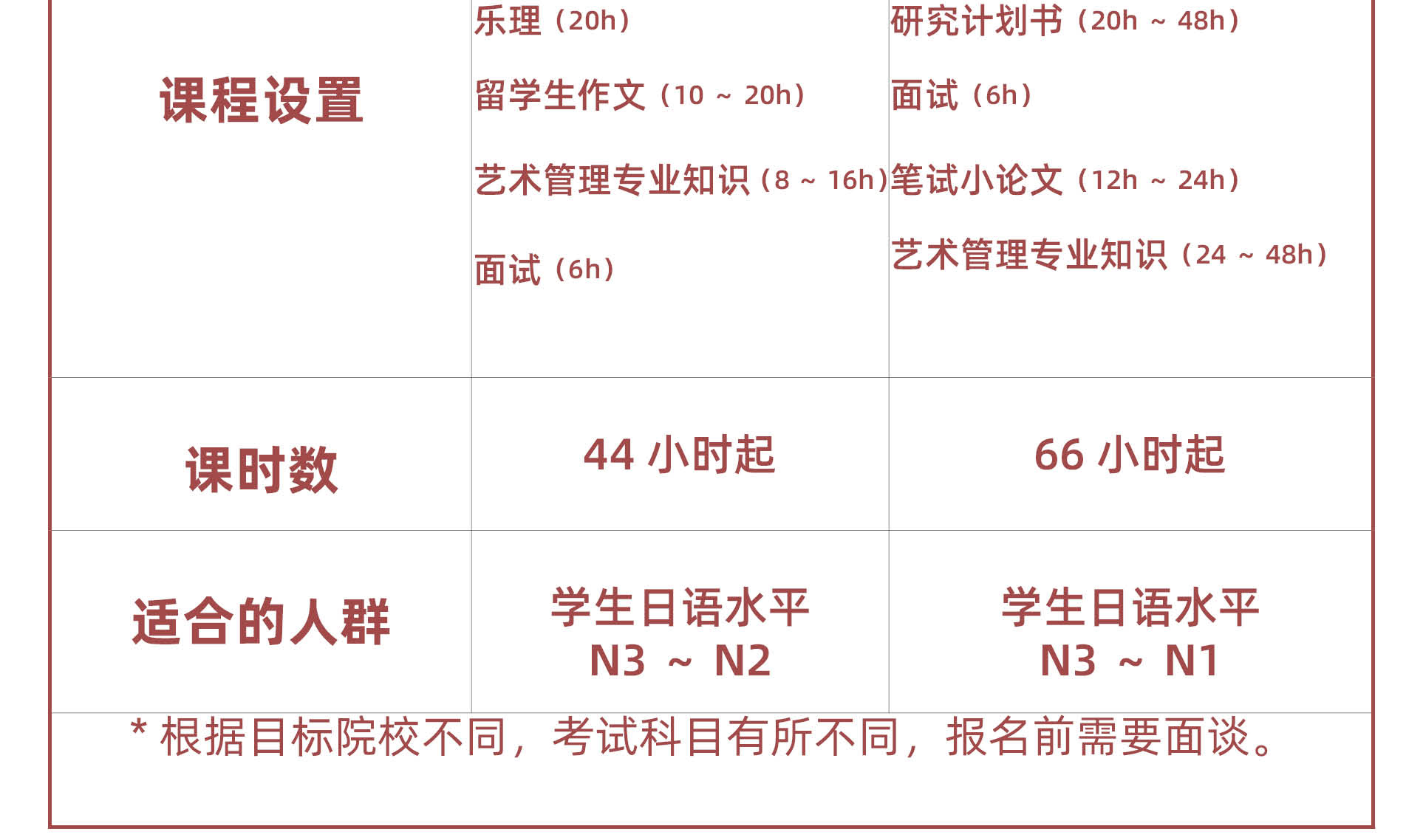 音乐文化·音乐运营类升学指导【2】2_04.jpg